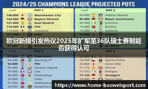欧冠新规引发热议2025年扩军至36队瑞士赛制能否获得认可