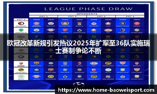 欧冠改革新规引发热议2025年扩军至36队实施瑞士赛制争论不断